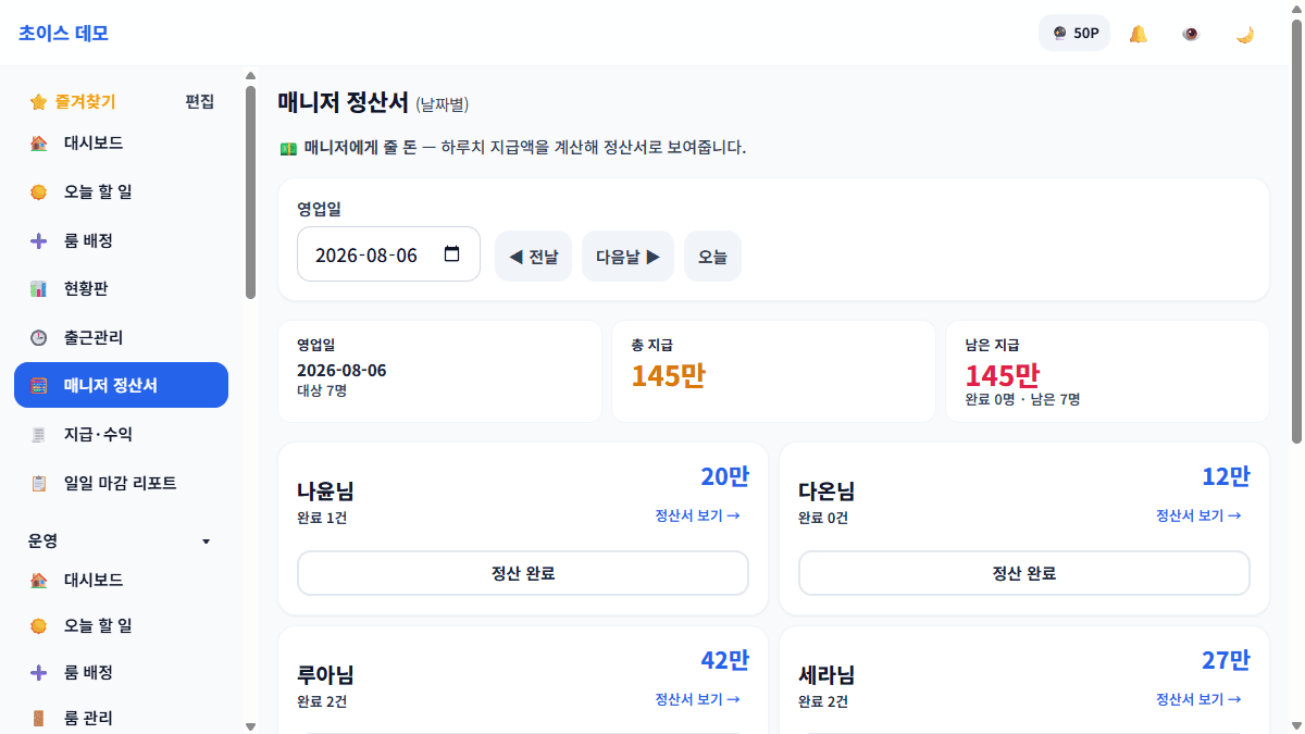 매니저 정산서 — 하루치 지급액이 사람별로 정리. 정산 완료를 누르면 매니저에게 알림